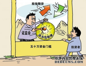 期货市场规模再创新高 一季度末市场资金总量最高跃升至267万亿元