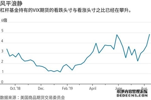 美股盘前：三大股指期货齐涨 金银、比特币V形反弹