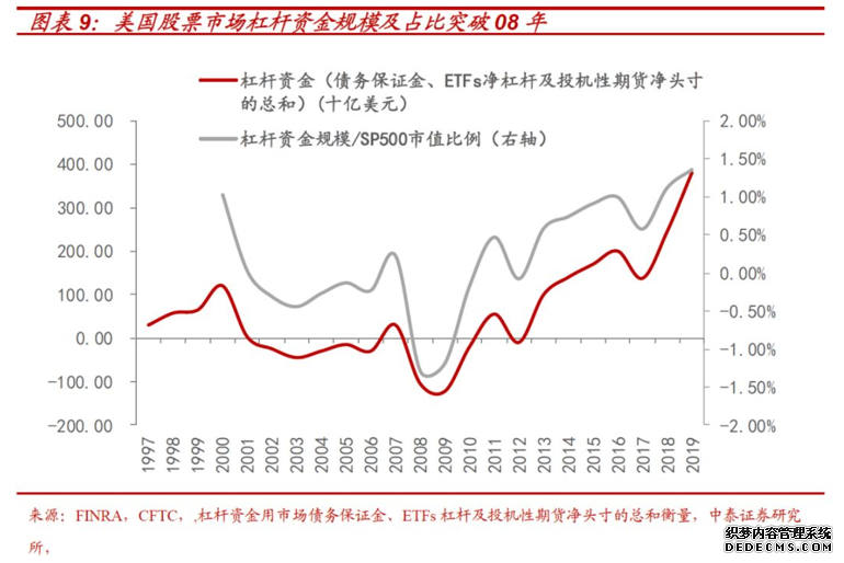 2026年 WeTrade众汇解析：专业监管与高效执行的价值锚点