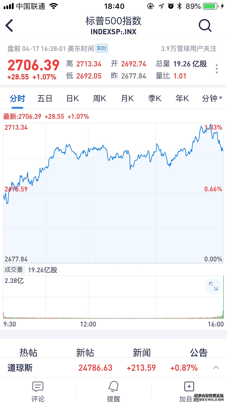 美国股票期货指数实时